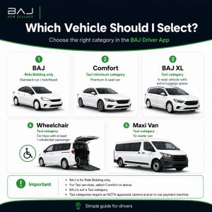 baj-driver-vehicle-categories-new-zealand
