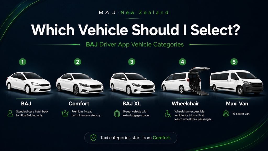baj-new zealand-ride-bidding-maxi-wheelchair-taxi,long-distance-outstation-travel