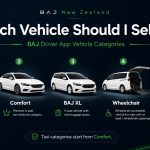 baj-new zealand-ride-bidding-maxi-wheelchair-taxi,long-distance-outstation-travel