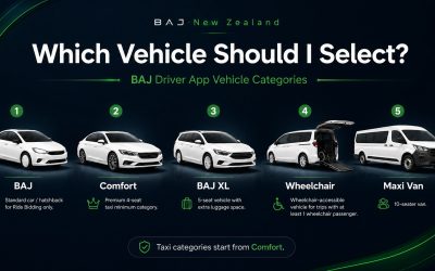 baj-new zealand-ride-bidding-maxi-wheelchair-taxi,long-distance-outstation-travel